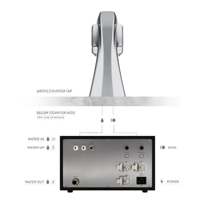 Modbar Espresso AV Under-Counter Espresso Machine - Image 8